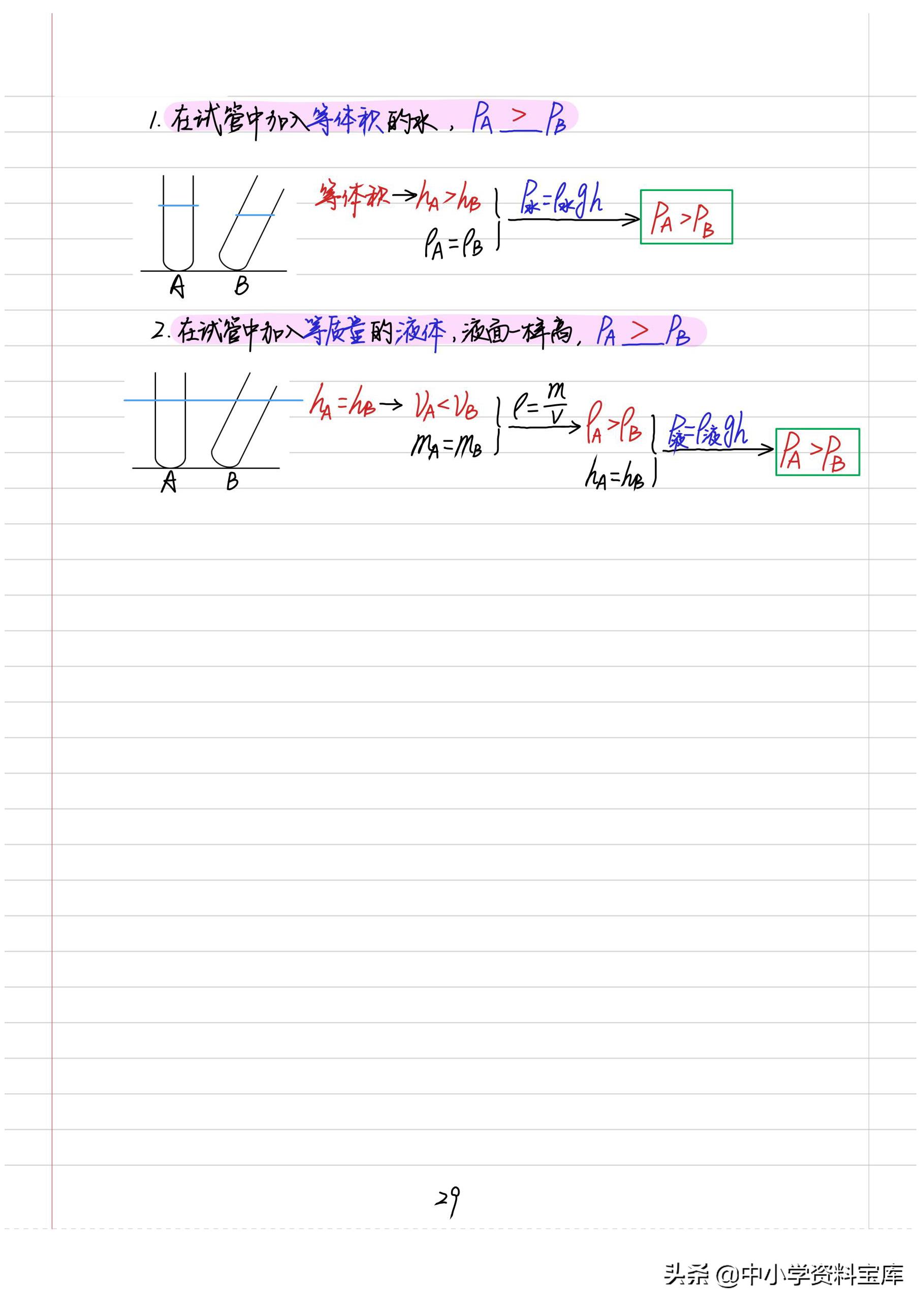 八年级上册物理笔记大全,八年级下册物理学霸笔记手写版