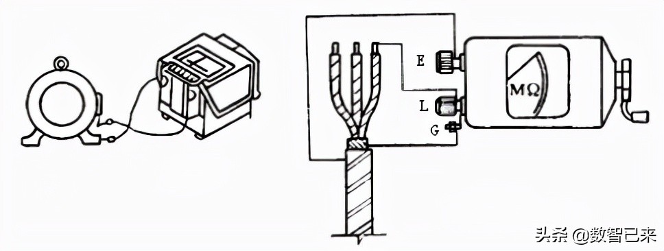 如何使用摇表测是否漏电,如何使用摇表视频教程