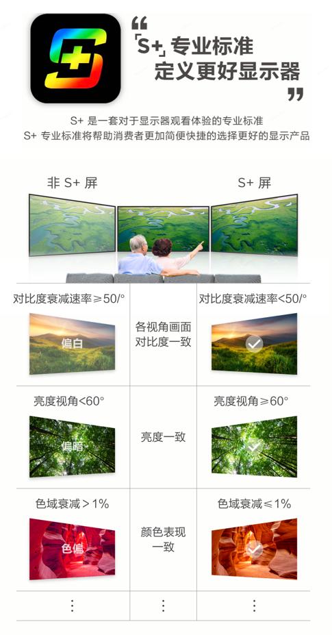 京东方创新伙伴大会聚焦医工融合,京东方创新发展