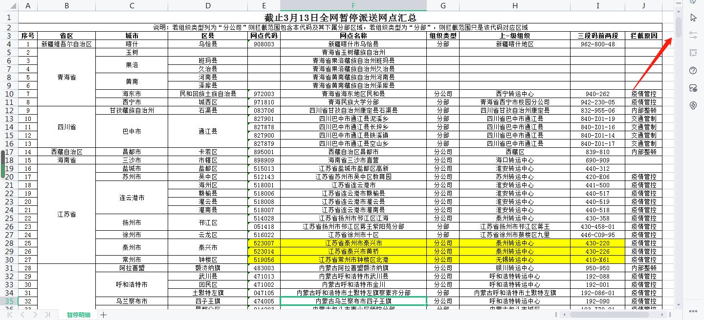 半个中国不能发货？电商界一片哀嚎，看几大平台如何处理？