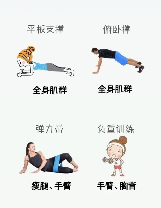 姨妈期怎么才能瘦得更快,生理期如何快速减脂