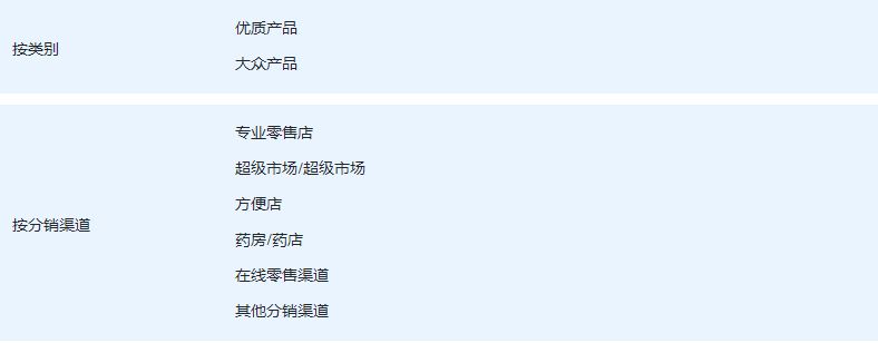 日本跨境美妆出口供应链,美妆品牌如何在海外运营销售