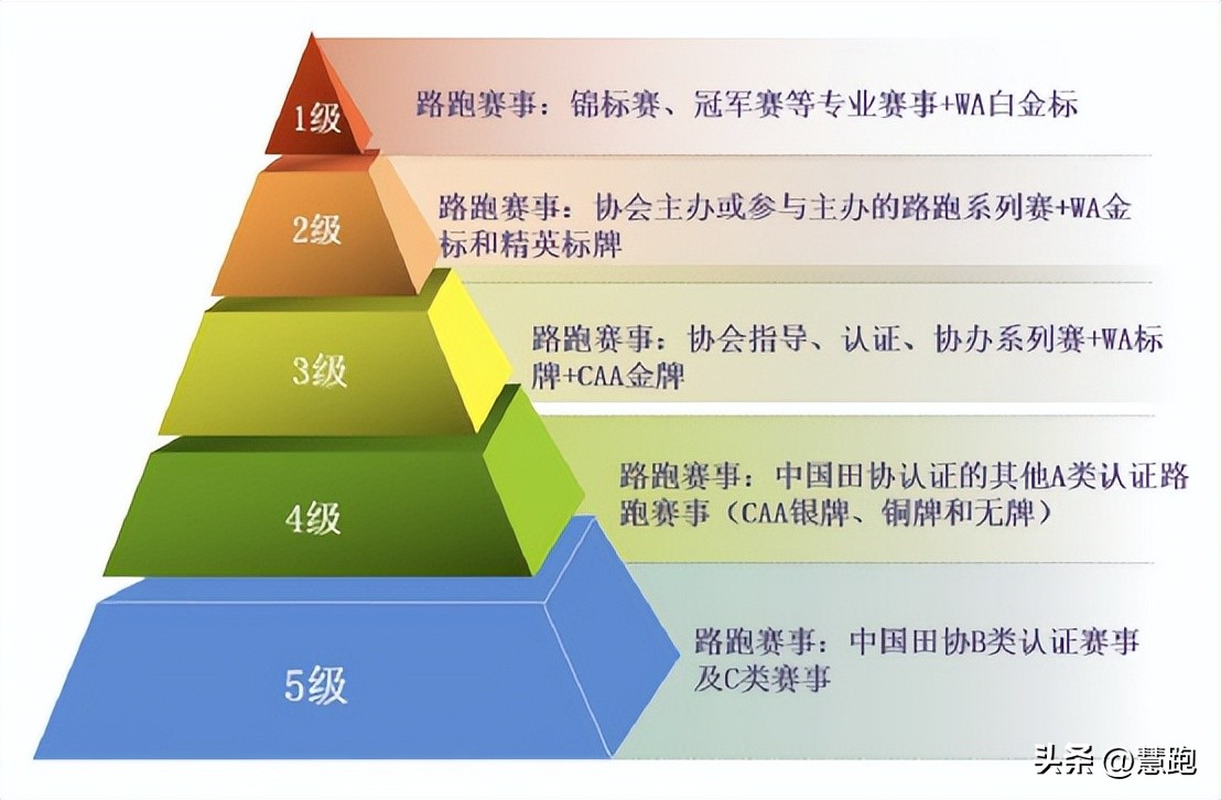 优秀球员无法上场,顶尖人才为什么留不住人才