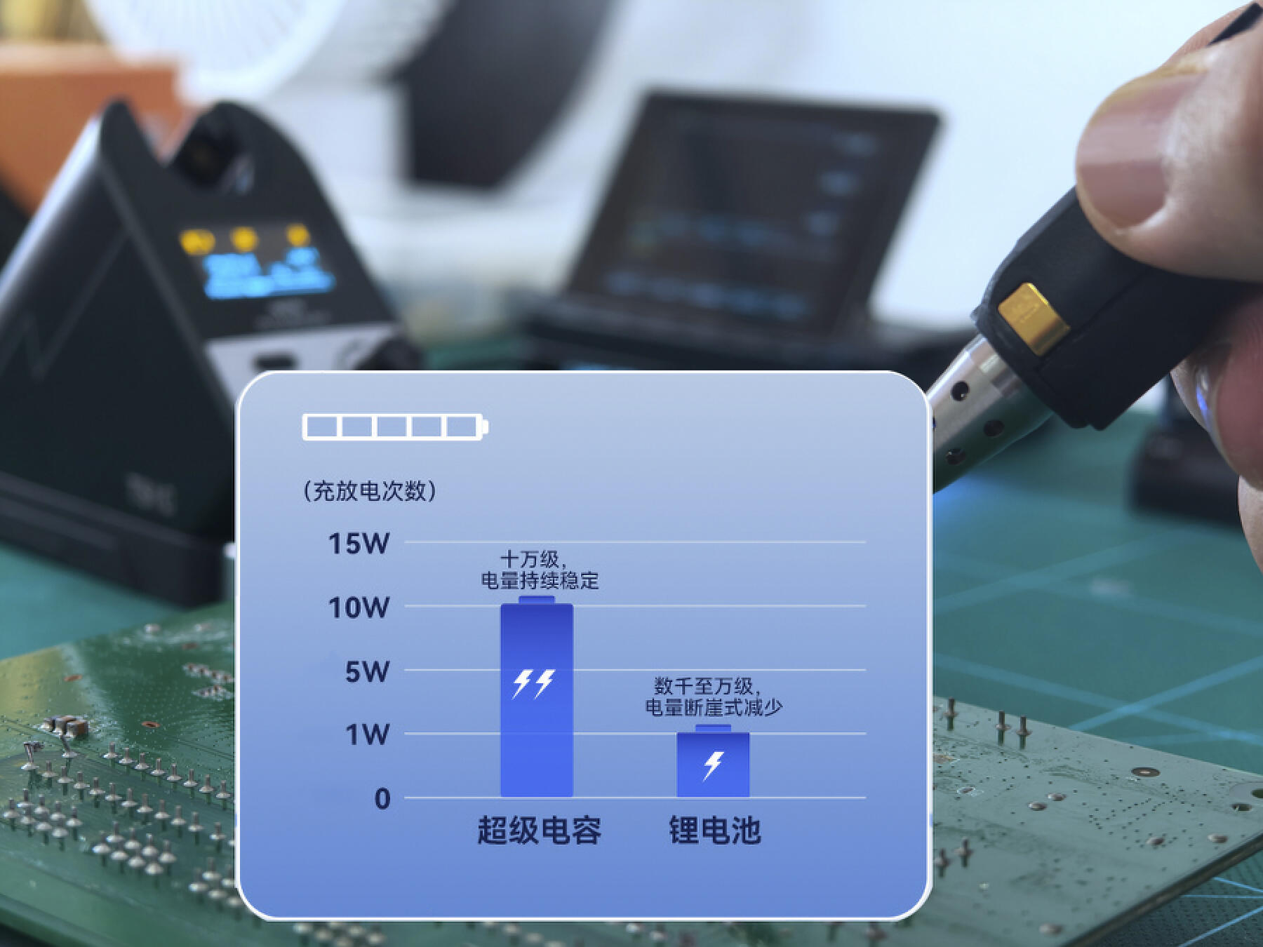 鏁忕淮ts1c鏃犵嚎鐒婂彴,ts1c鏃犵嚎鐒婂彴