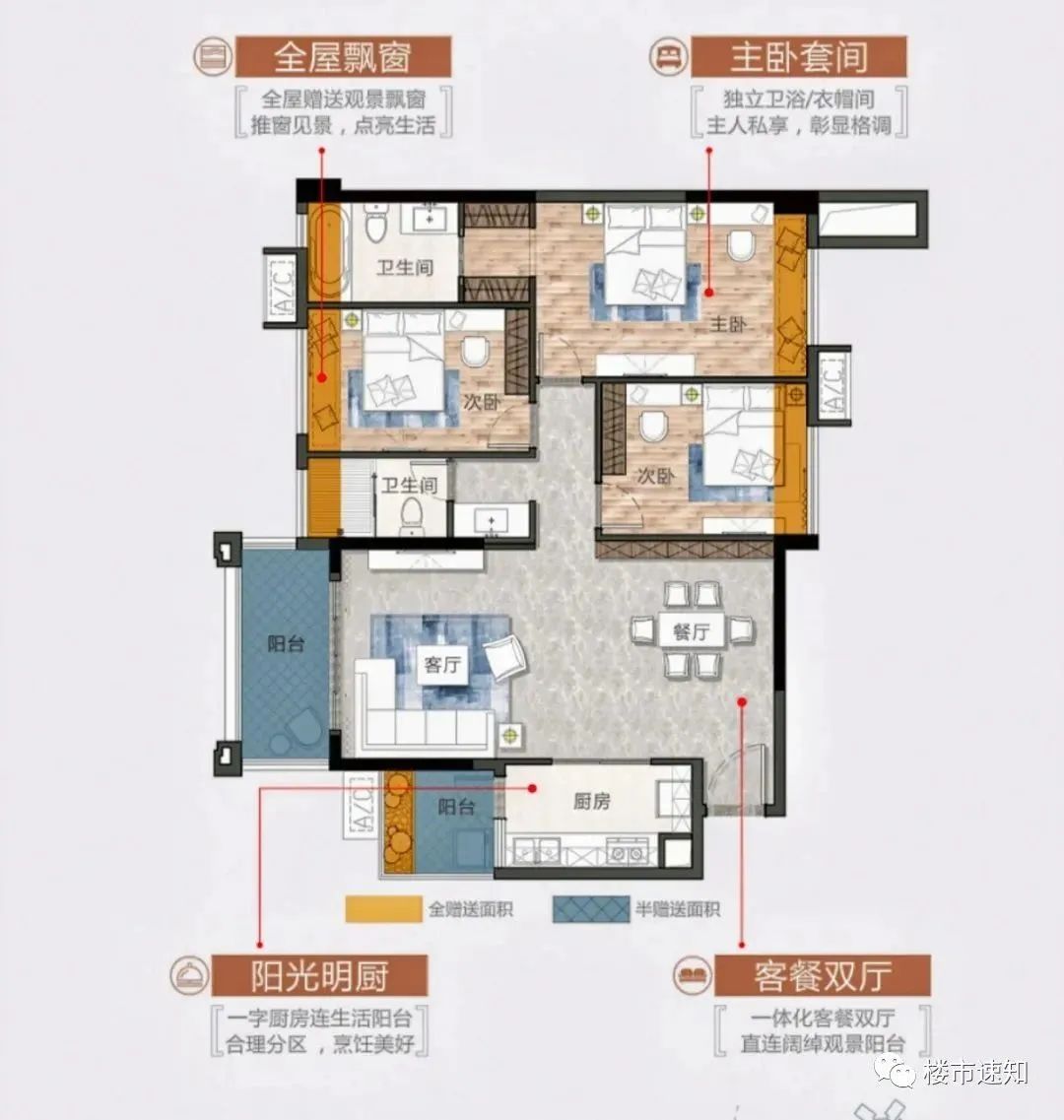 中山中盈壹英里,中山中盈壹英里86平三房