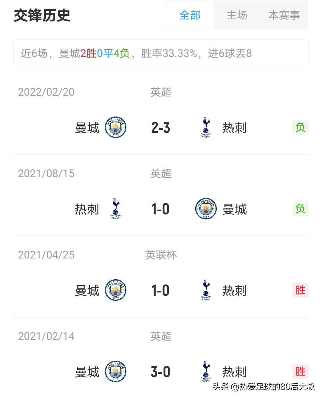 英超第七轮曼联vs阿森纳,英超第七轮曼城vs利物浦