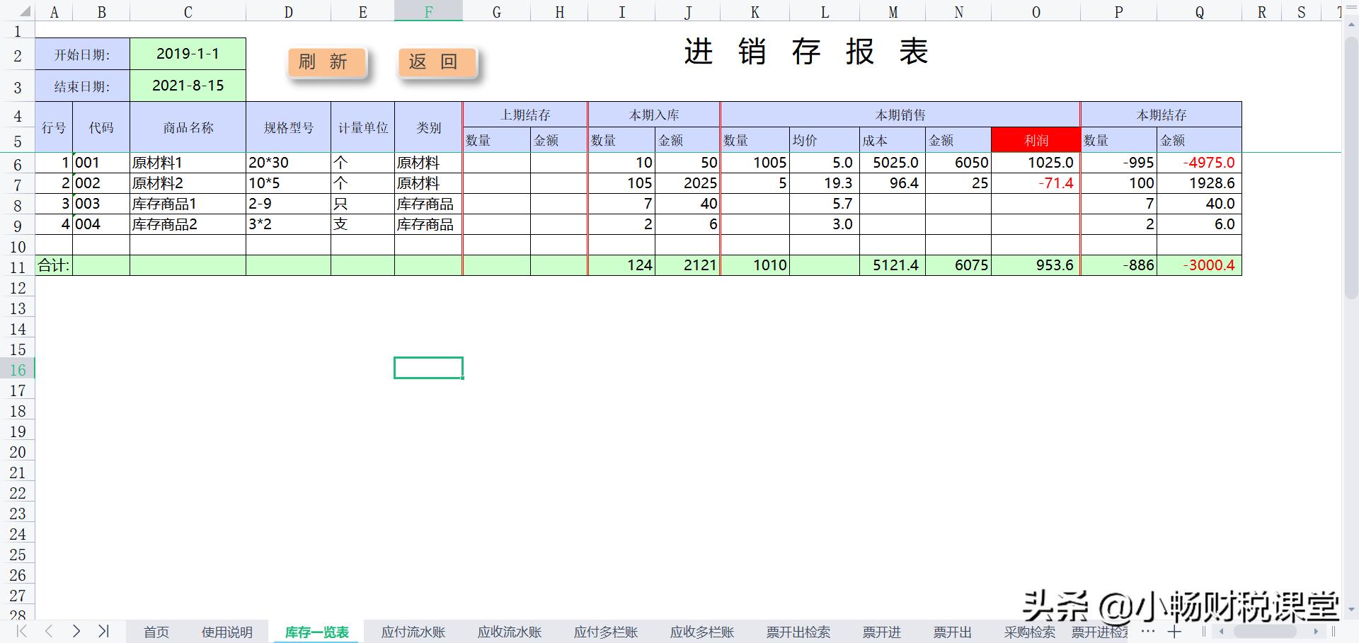 老家朋友开了个工厂，熬夜给他们做了个一体化财务系统，太实用了