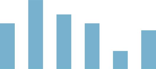 澶忓娌诲畨鎵撳嚮鏁存不鐧炬棩琛屽姩娌冲崡,瀹夐槼澶忓娌诲畨鎵撳嚮鏁存不鐧炬棩琛屽姩