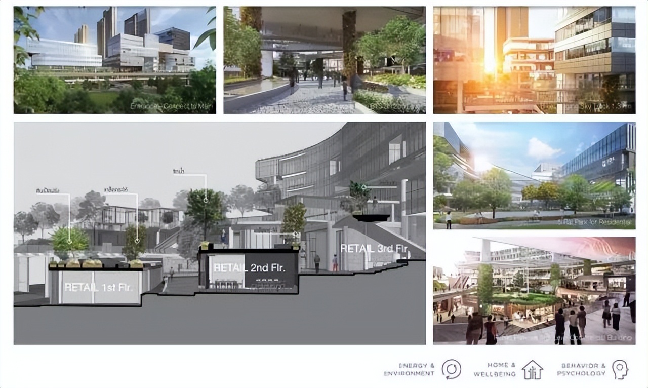 泰国首都曼谷楼盘,曼谷whizdom