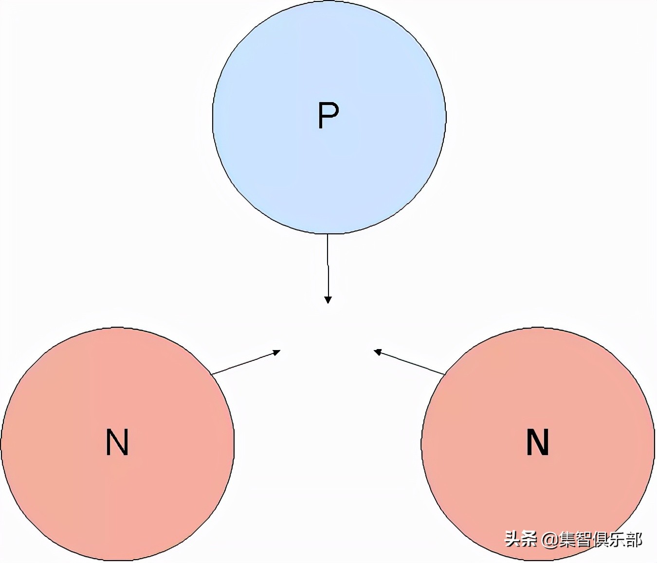 企鹅怎么抱团取暖,企鹅抱团取暖是如何移动的
