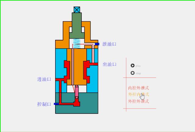 仪表阀门图例大全图片,化工常用仪表控制阀门