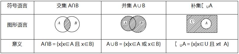 今年广东高考作文题考什么,广东学考作文2019