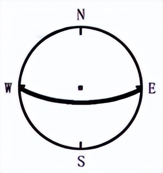 高考真题专项训练2024,2019-2023高考真题专项训练