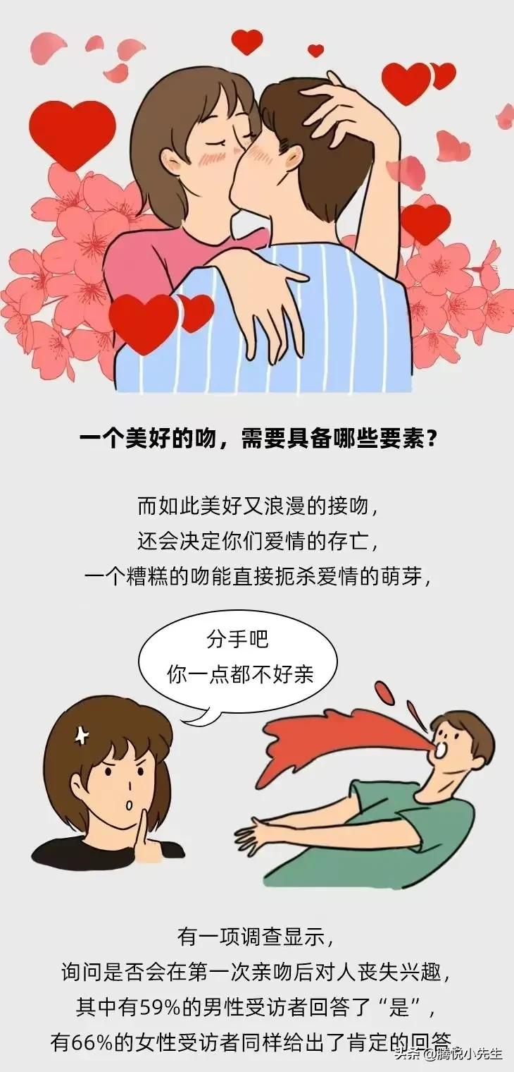 正确的接吻方式你都会了吗,正确的接吻小知识