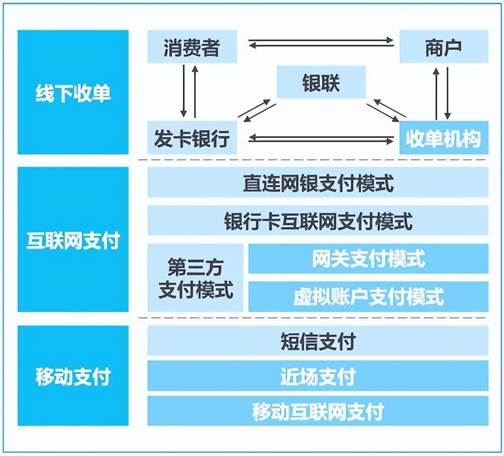 风口的猪全部小说,风口上的猪完整版