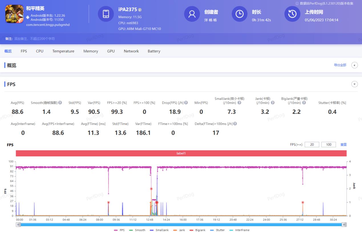 iqoopad平板玩原神实测,iqoopad平板适合重度游戏党吗