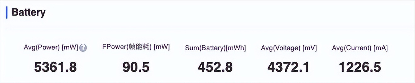 魅族20pro一个月体验,魅族20pro长期测评