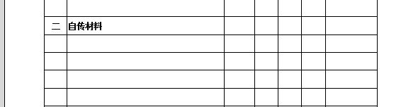个人档案都有哪些阶段的档案,关于个人档案你应该知道的哪些事