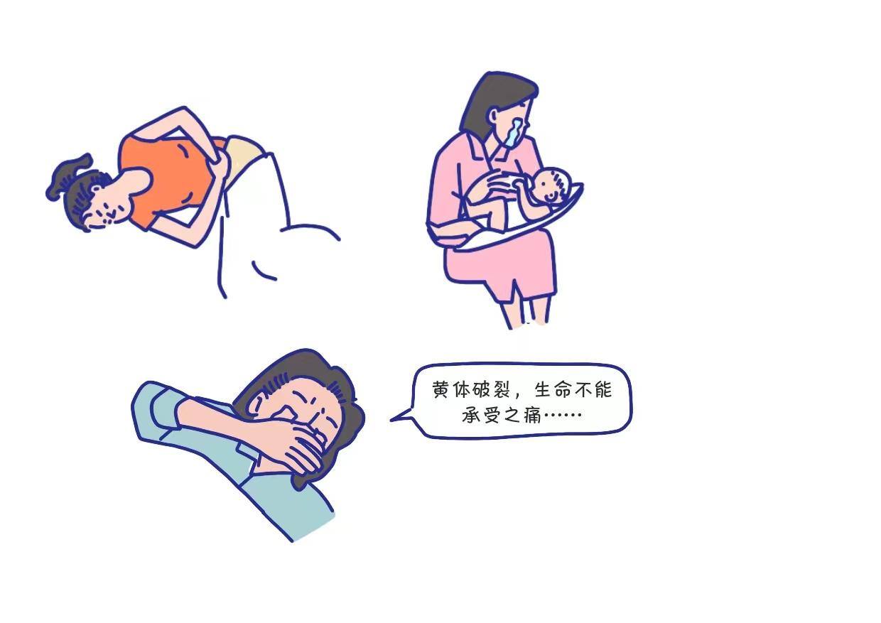 怎么用力过猛会导致黄体破裂,受外力撞击导致黄体破裂