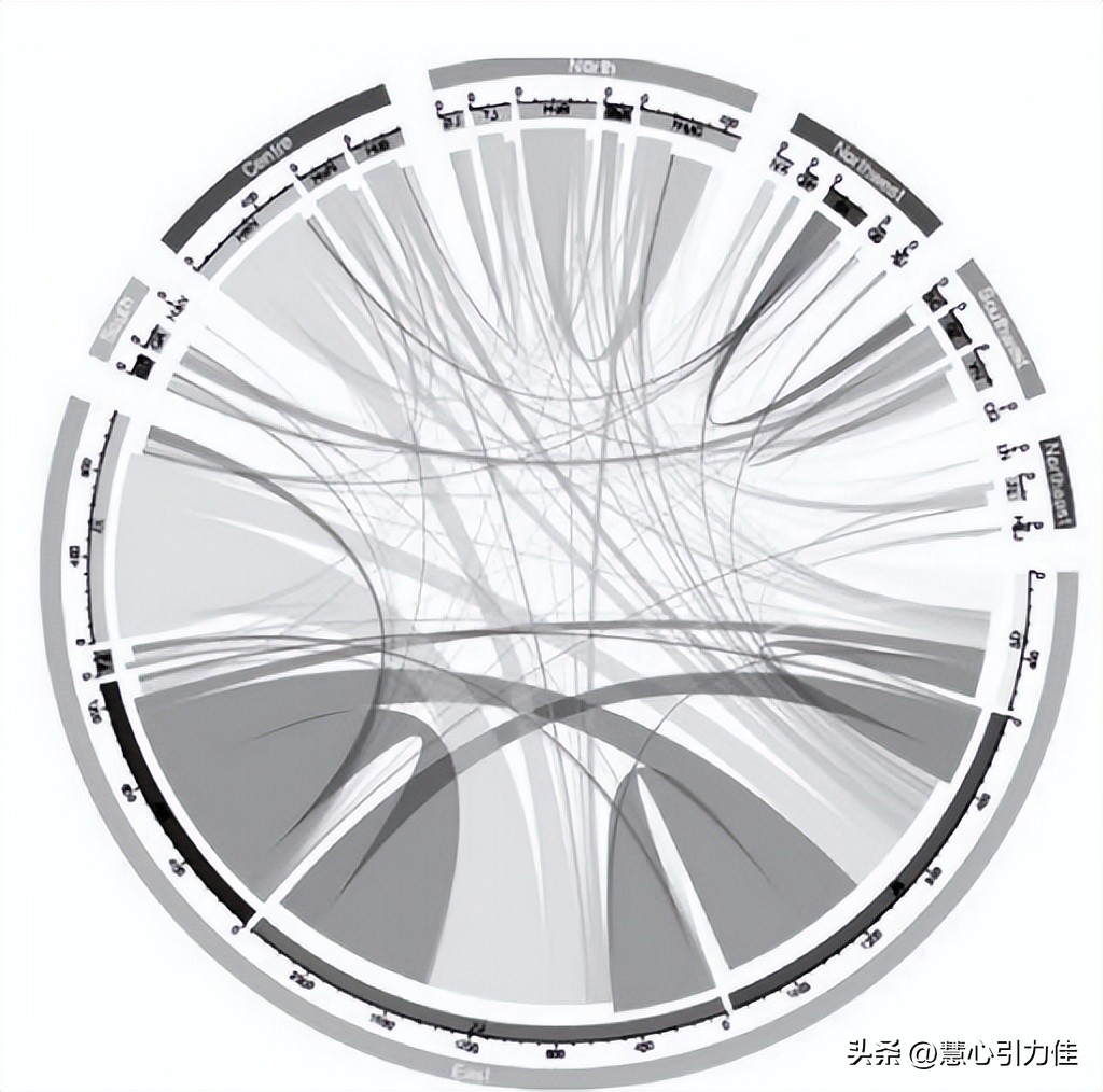 灰色关联分析法探究轧制差厚板筒形件，在充液拉深成形过程中影响