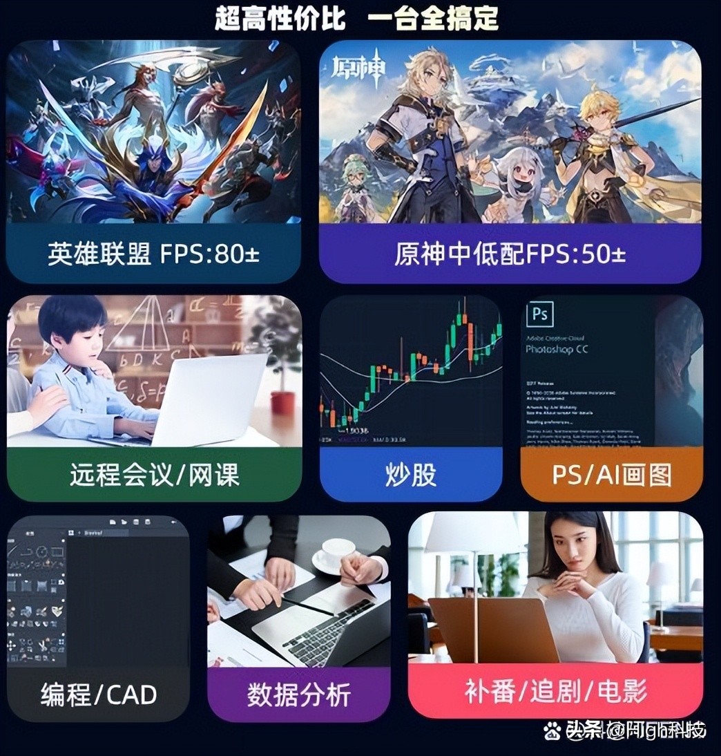 huwi品牌酷睿i7笔记本电脑怎么样,血亏系列卖东西