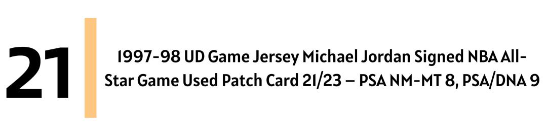 最有价值的球星卡,最近最稀有的球星卡