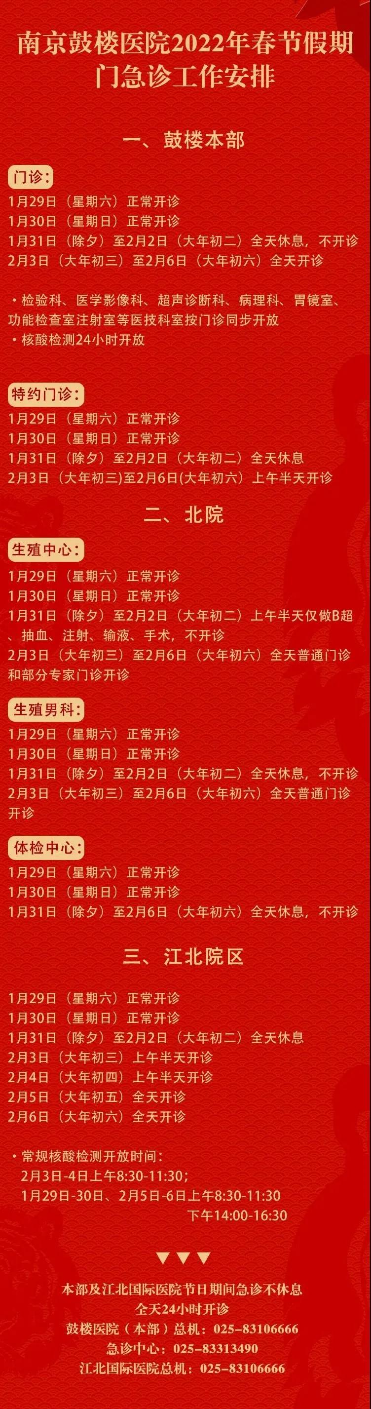 春节查的资料,过年问诊