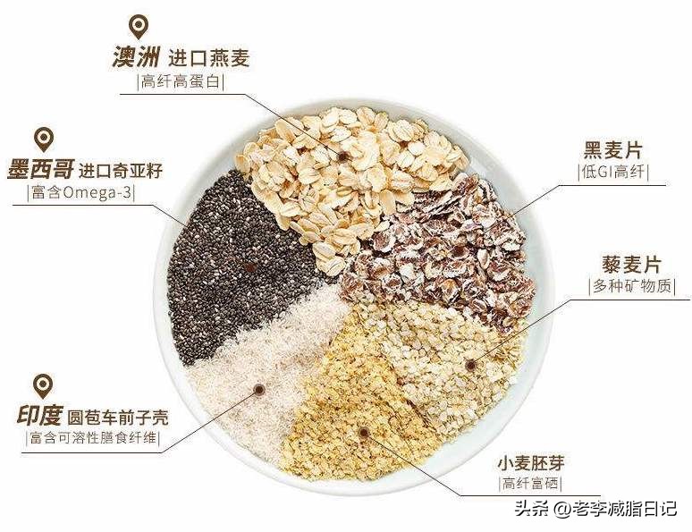 减肥貌似是一辈子的事,减肥本就是漫长的过程