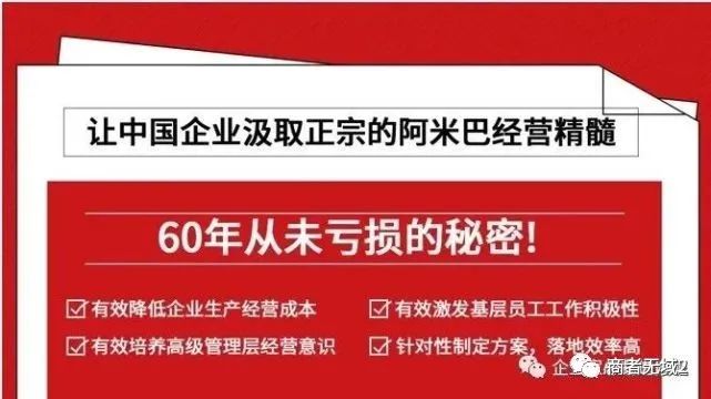 借2万创业,借2000创业