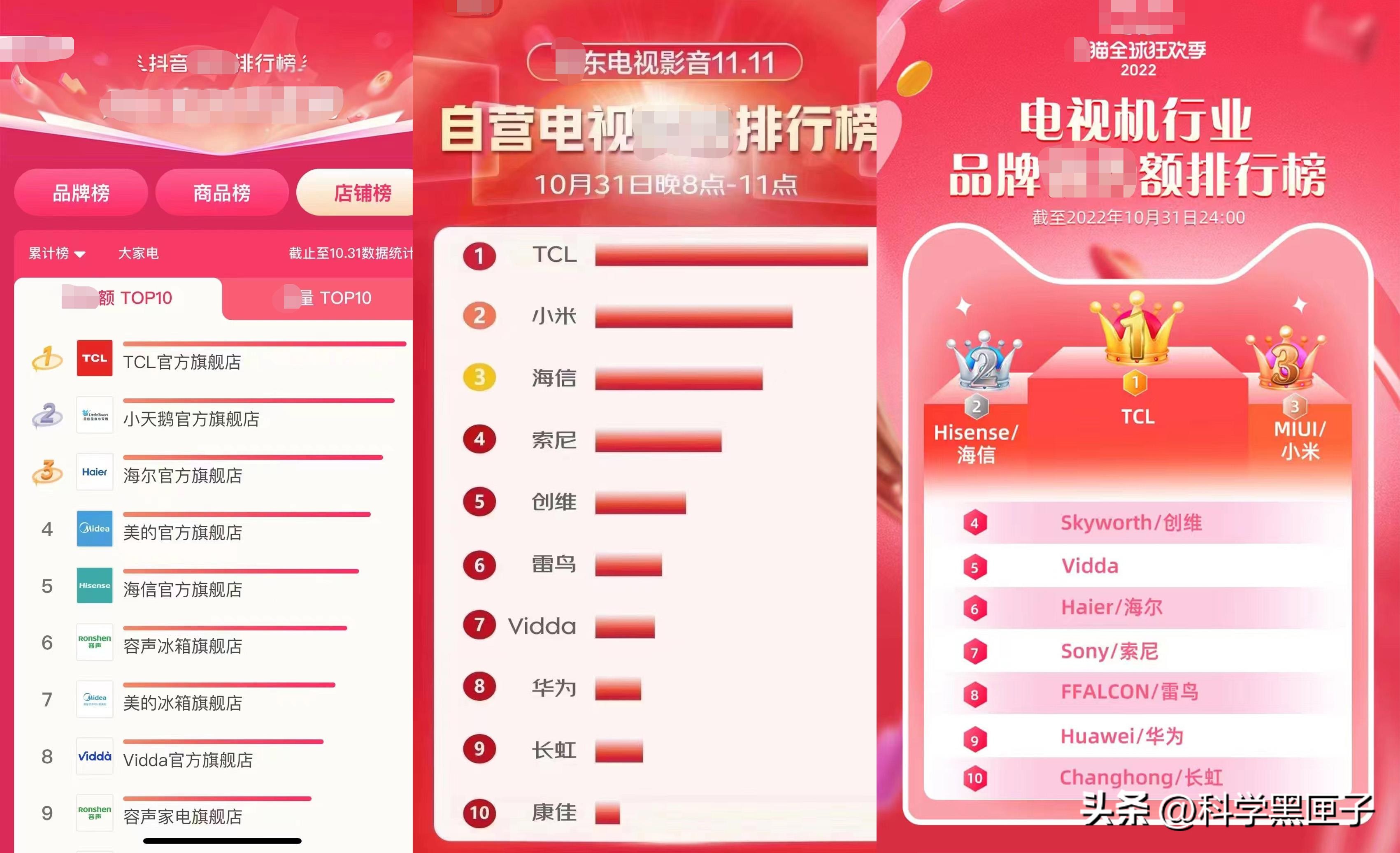 tcl成长史,tcl最好的时期来了