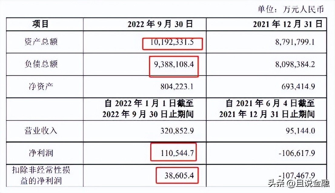 国家增资蚂蚁消费金融公司,蚂蚁消费金融增资