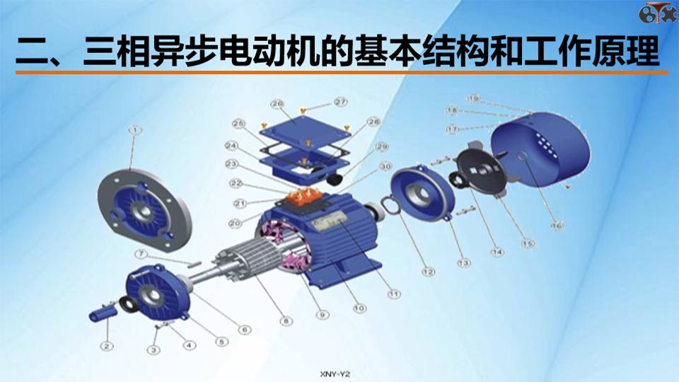 直流电机分类及工作原理,电机工作原理与维修