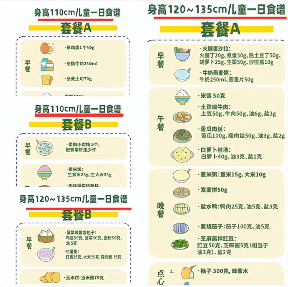 孩子身高猛涨期是长高的关键,孩子真正长高是在这几个黄金期
