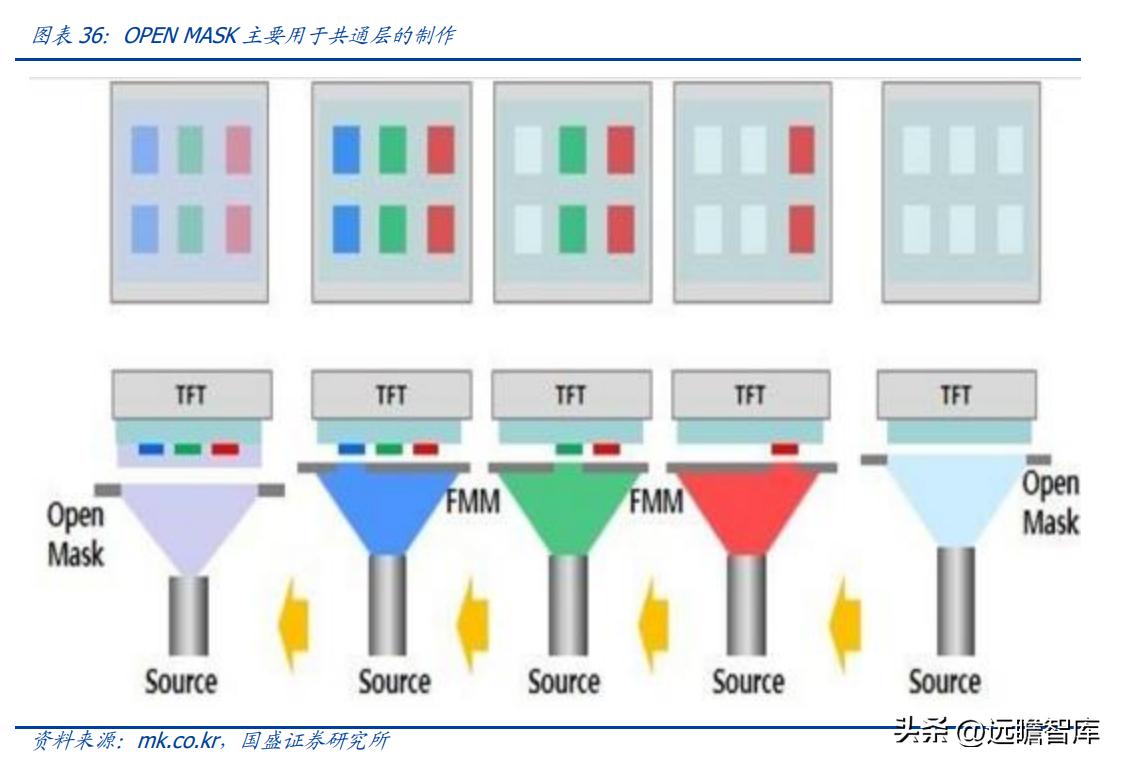 翰博高新背光模组图片,背光模组光电系统龙头
