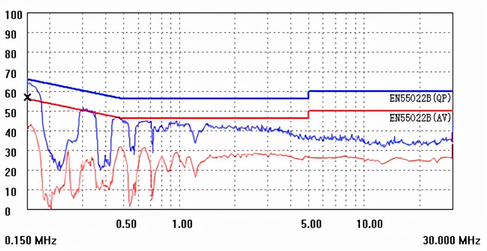 必易微新产品,必易微转换器
