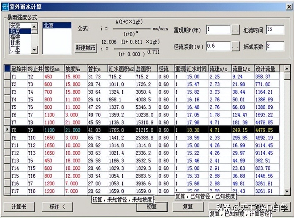 t20天正给排水v6.0个人版,天正给排水t20v8.0软件安装教程