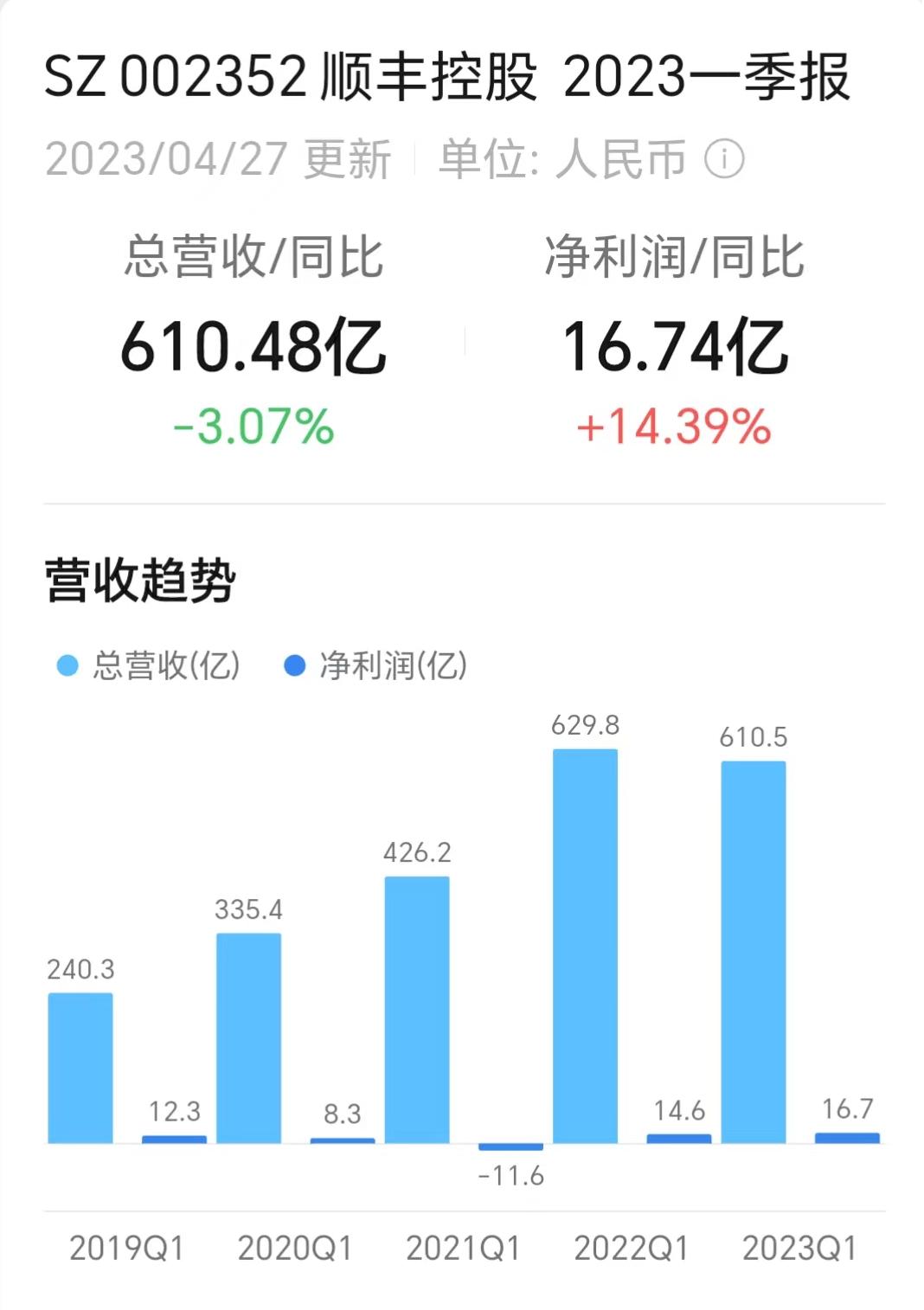 菜鸟物流国际快递,菜鸟国际快递最新消息