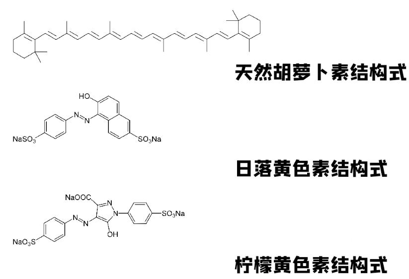 芬达双标,芬达双标事件的看法和感受