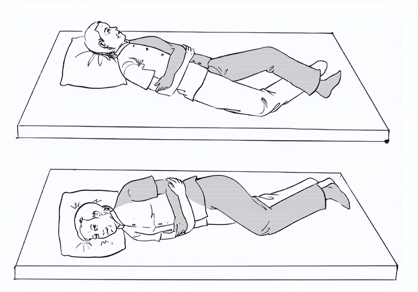 卒中病人如何自救,卒中患者需要做哪些检查