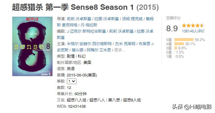 二十部必看英美剧推荐,十部评分最高的英美剧