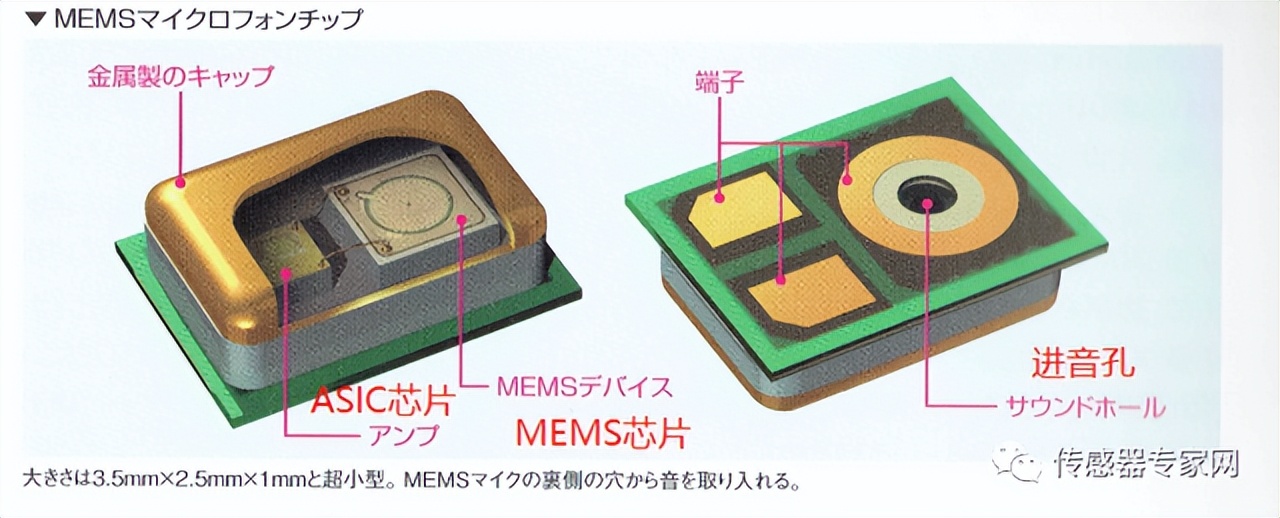 一文读懂reits入门必备,一文看懂reits投资