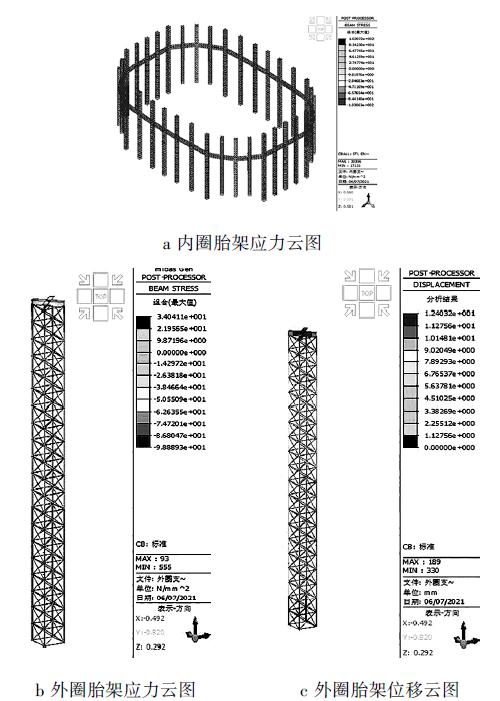 青岛青春岛足球场效果图,青岛青春足球场建造过程