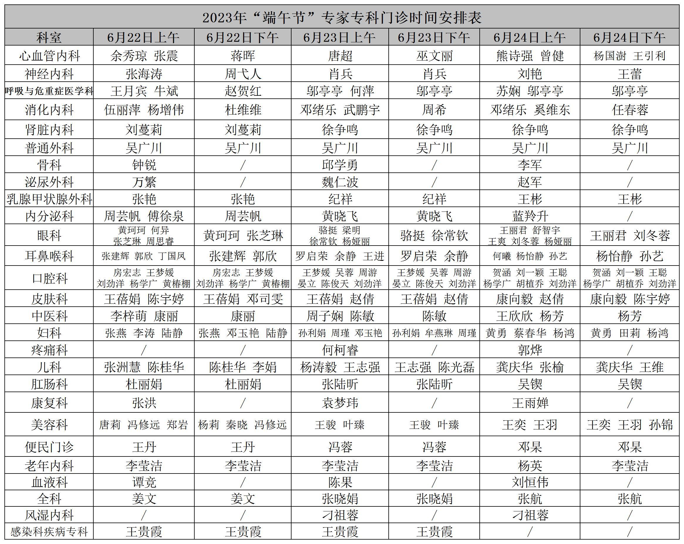 成都市二医院端午节上班吗,成都端午节医院正常上班吗
