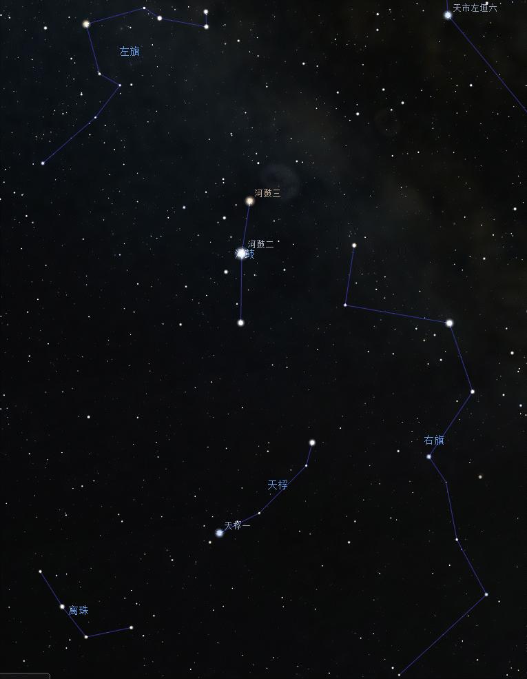 英仙座流星雨在8月14能看到吗,2021年8月14日英仙座流星雨