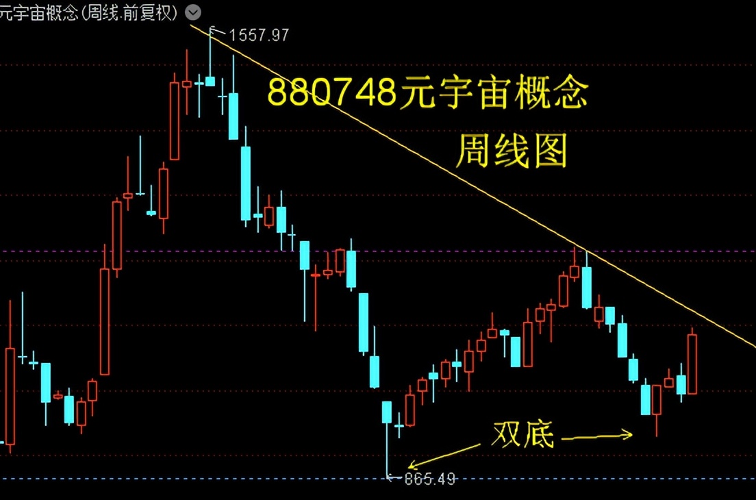 久其软件有信创概念吗,久其软件成为信创龙头吗