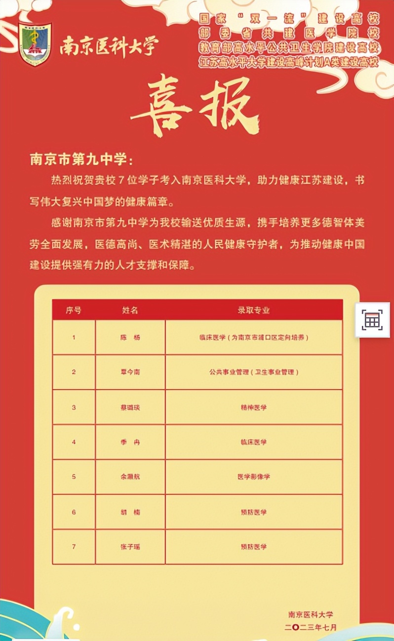 金中河西2020年高考喜报,九中和金中河西