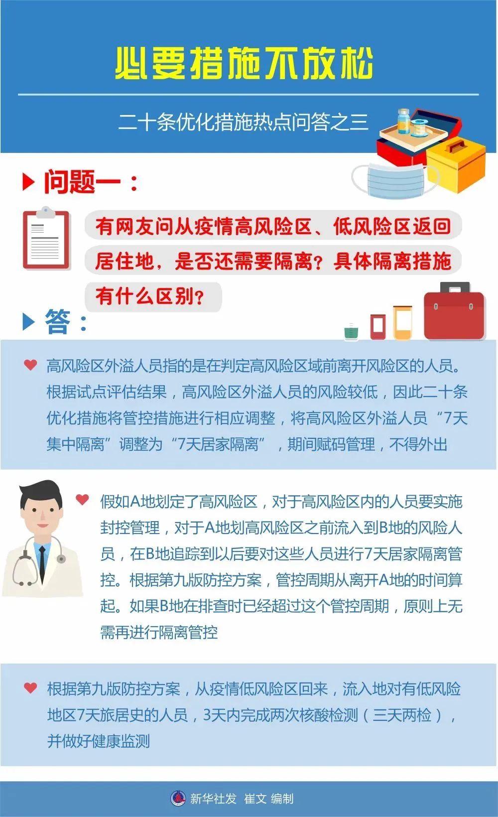 济南10086发送的疫情防控风险短信,济南火车站疫情防控措施