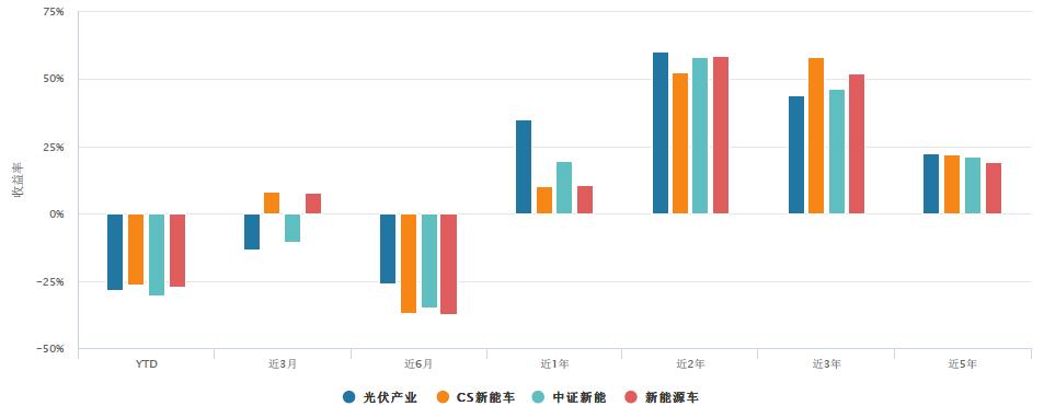 灏忎緺鏉ヤ簡浜旇彵娴嬭瘎缁撴灉,灏忎緺娴嬭瘎