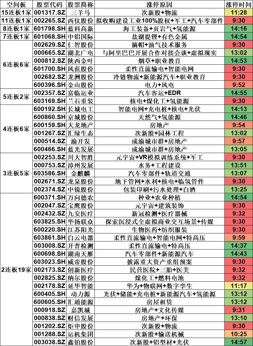 美股大跌适合抄底吗,大跌之后何时抄底