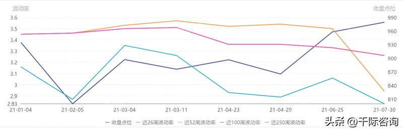 IDC数据中心可行性研究报告,idc数据中心未来发展趋势